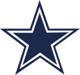 The Dallas Cowboys logo showcases a symbol of pride and success, representing one of the most prominent teams in American football.