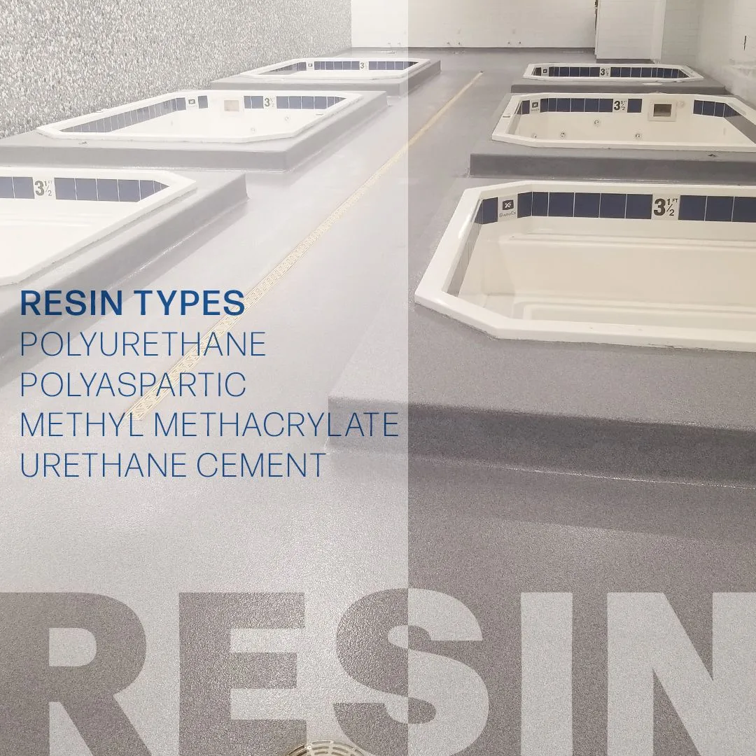 Indoor room with multiple empty recessed pools; text lists resin types such as polyurethane, polyaspartic, methyl methacrylate, and urethane cement, highlighting the differences in Resin Flooring vs Epoxy Flooring.